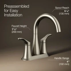 Centerset bathroom sink faucet, 1.2 gpm^Kohler New