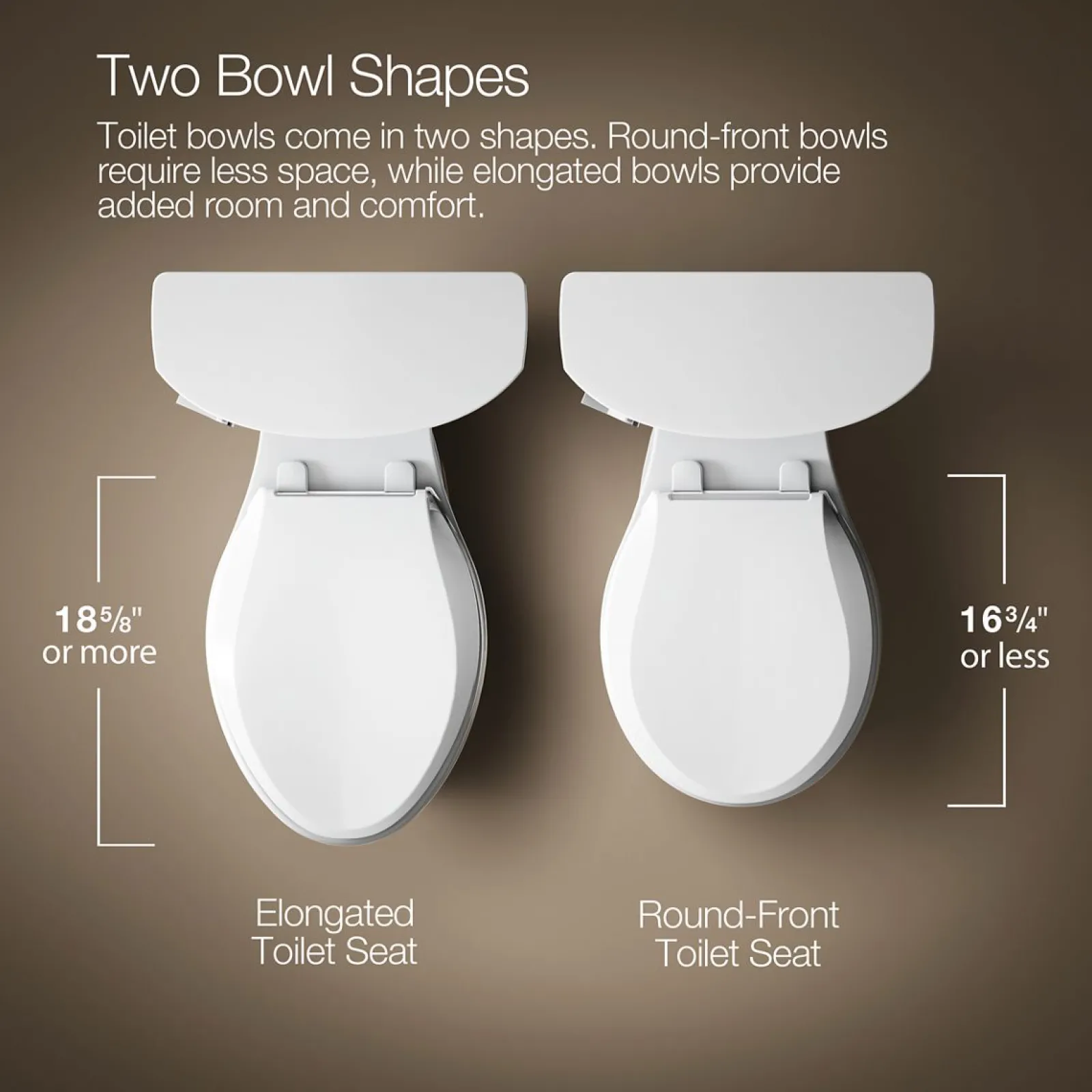 ContinuousClean ST one-piece compact elongated toilet, 1.28 gpf^Kohler