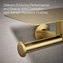 Covered double toilet paper holder^Kohler Hot