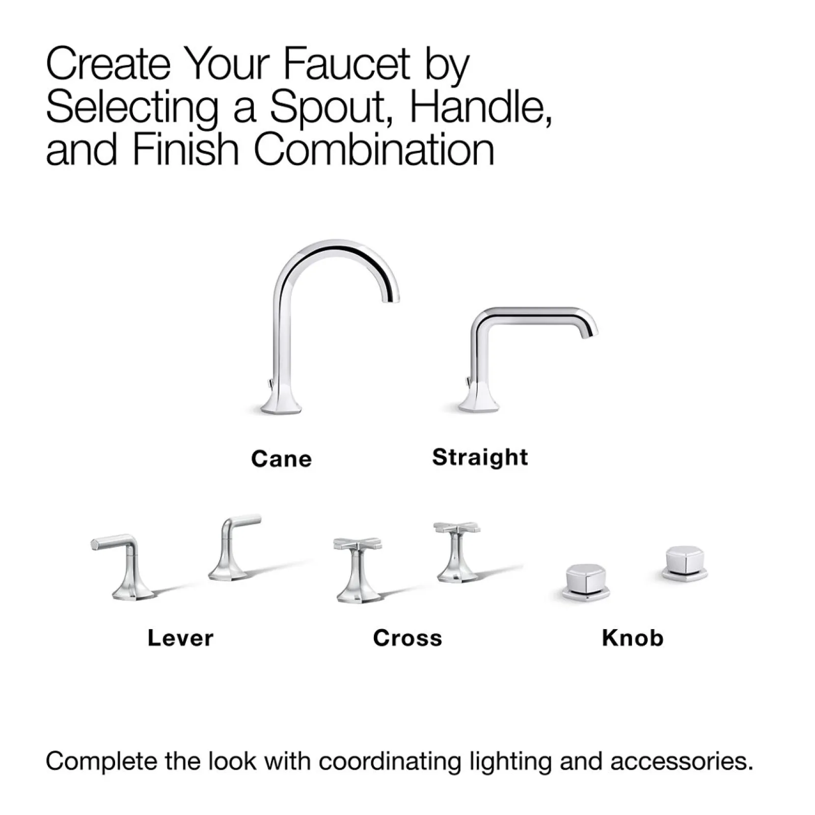 Cross bathroom sink faucet handles^Kohler Online