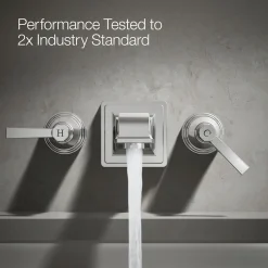 Deck-mount bath faucet handle trim with Lever design^Kohler Best