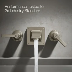Deck-mount bath faucet handle trim with Lever design^Kohler Best