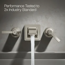 Deck-mount bath faucet handle trim with Lever design^Kohler Best