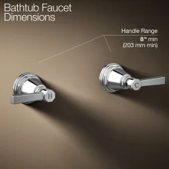 Deck-mount bath faucet handle trim with Lever design^Kohler Best