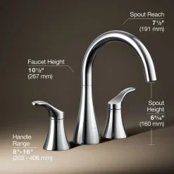 Deck-mount bath faucet trim^Kohler