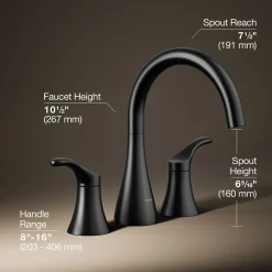 Deck-mount bath faucet trim^Kohler