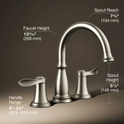 Deck-mount bath faucet trim^Kohler Best