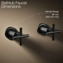 Deck- or wall-mount bath faucet handle trim with cross design^Kohler Best