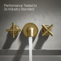 Deck- or wall-mount bath faucet handle trim with cross design^Kohler Best