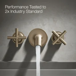 Deck- or wall-mount bath faucet handle trim with cross design^Kohler Best