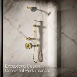 Iconic single-function handshower, 1.75 gpm^Kohler Online
