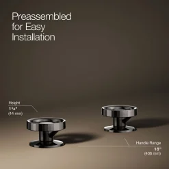 Industrial bathroom sink faucet handles^Kohler Outlet