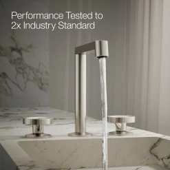 Industrial bathroom sink faucet handles^Kohler Outlet
