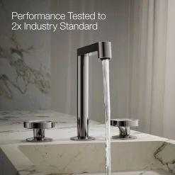 Industrial bathroom sink faucet handles^Kohler Outlet