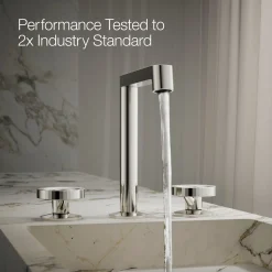 Industrial bathroom sink faucet handles^Kohler Outlet