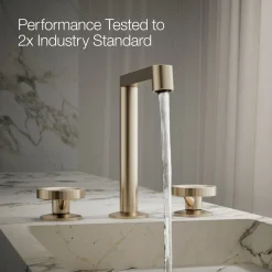 Industrial bathroom sink faucet handles^Kohler Outlet
