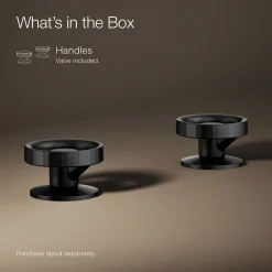 Industrial bathroom sink faucet handles^Kohler Outlet