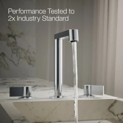 Lever bathroom sink faucet handles^Kohler Best