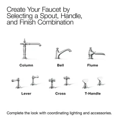 Lever bathroom sink faucet handles^Kohler Clearance