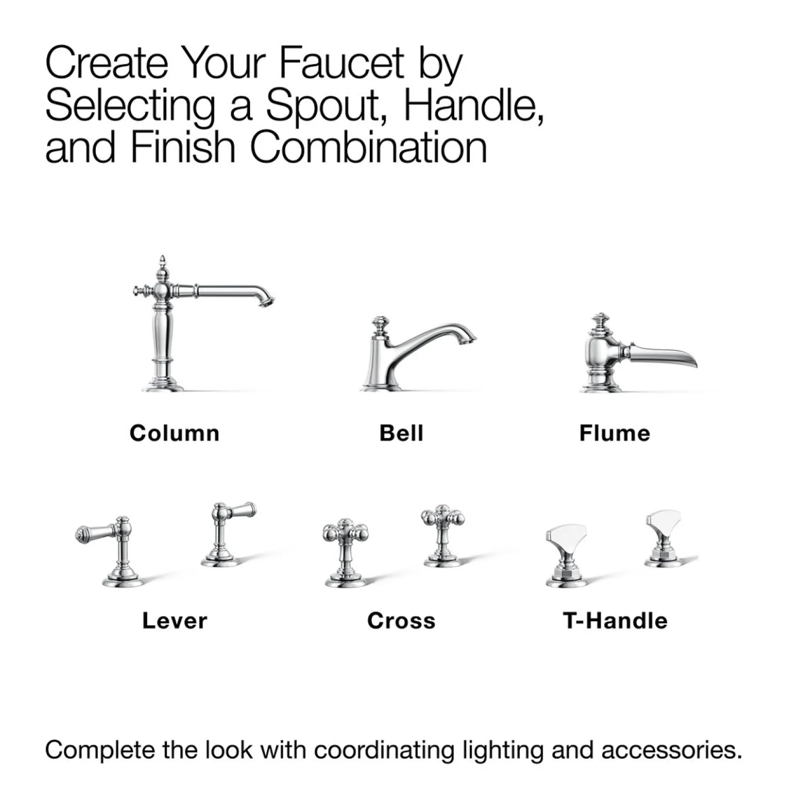Lever bathroom sink faucet handles^Kohler Clearance