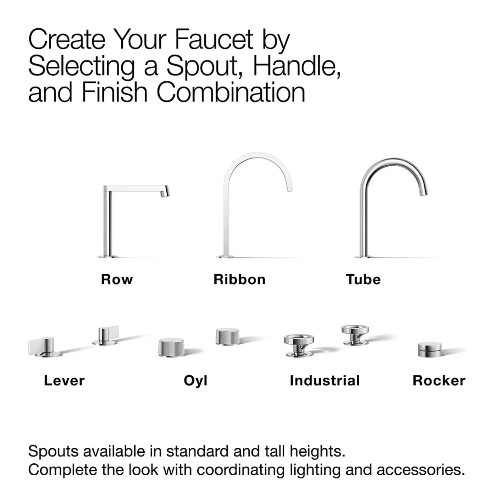 Oyl bathroom sink faucet handles^Kohler Clearance