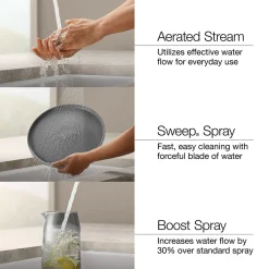 Pull-down kitchen sink faucet with three-function sprayhead^Kohler Clearance