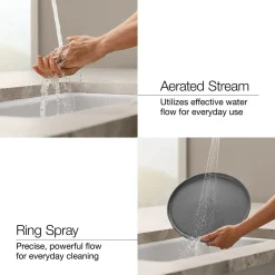 Pull-out kitchen sink faucet with two-function sprayhead^Kohler Online