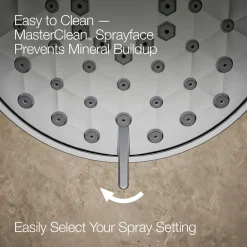 Remodel Rite-Temp® bath and shower trim kit, 2.5 gpm^Kohler Sale