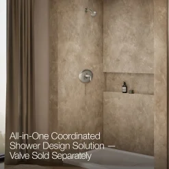 Remodel Rite-Temp® shower trim kit, 1.75 gpm^Kohler New