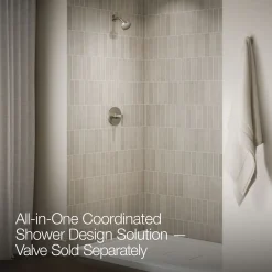 Rite-Temp® shower trim kit, 1.75 gpm^Kohler Online