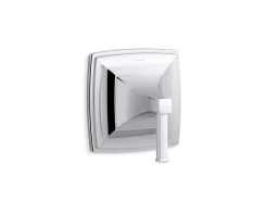 Rite-Temp® valve trim^Kohler Clearance