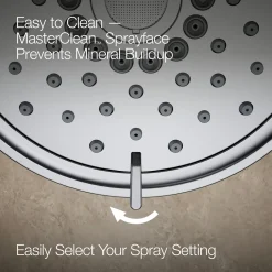 Showering Kit, 2.5 gpm^Kohler