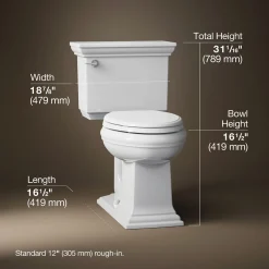 Two-piece elongated toilet, 1.28 gpf^Kohler Discount