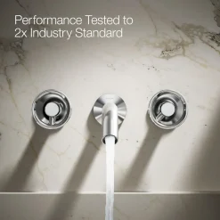 Wall-mount bathroom sink faucet Industrial handle trim^Kohler