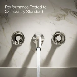 Wall-mount bathroom sink faucet Industrial handle trim^Kohler