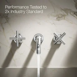 Wall-mount bathroom sink faucet trim with Cross handles, 1.2 gpm^Kohler Discount
