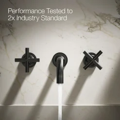 Wall-mount bathroom sink faucet trim with Cross handles, 1.2 gpm^Kohler Discount