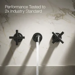 Wall-mount bathroom sink faucet trim with Cross handles, 1.2 gpm^Kohler Online