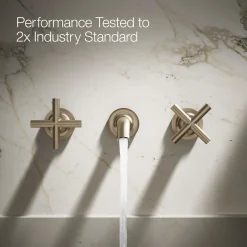 Wall-mount bathroom sink faucet trim with Cross handles, 1.2 gpm^Kohler Online