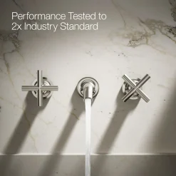 Wall-mount bathroom sink faucet trim with Cross handles, 1.2 gpm^Kohler Online