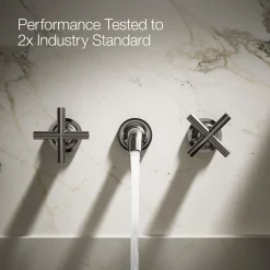 Wall-mount bathroom sink faucet trim with Cross handles, 1.2 gpm^Kohler Online