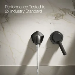 Wall-mount bathroom sink faucet spout with Straight design, 1.2 gpm^Kohler Clearance