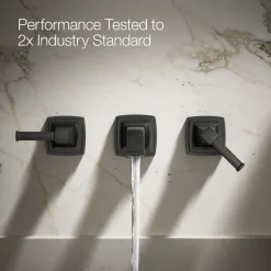 Wall-mount bathroom sink faucet trim, 1.2 gpm^Kohler Sale