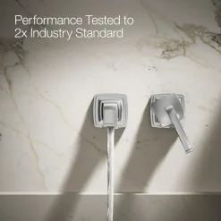 Wall-mount single-handle bathroom sink faucet, 1.2 gpm^Kohler Online