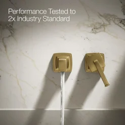 Wall-mount single-handle bathroom sink faucet, 1.2 gpm^Kohler Online