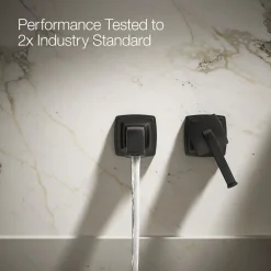 Wall-mount single-handle bathroom sink faucet, 1.2 gpm^Kohler Online