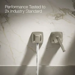 Wall-mount single-handle bathroom sink faucet, 1.2 gpm^Kohler Online