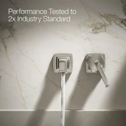Wall-mount single-handle bathroom sink faucet, 1.2 gpm^Kohler Online