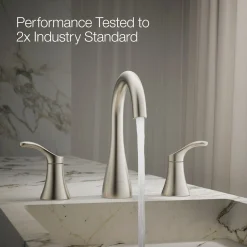 Widespread bathroom sink faucet, 0.5 gpm^Kohler