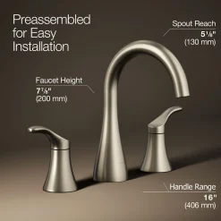 Widespread bathroom sink faucet, 1.2 gpm^Kohler Best
